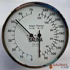 Sauna Thermometers